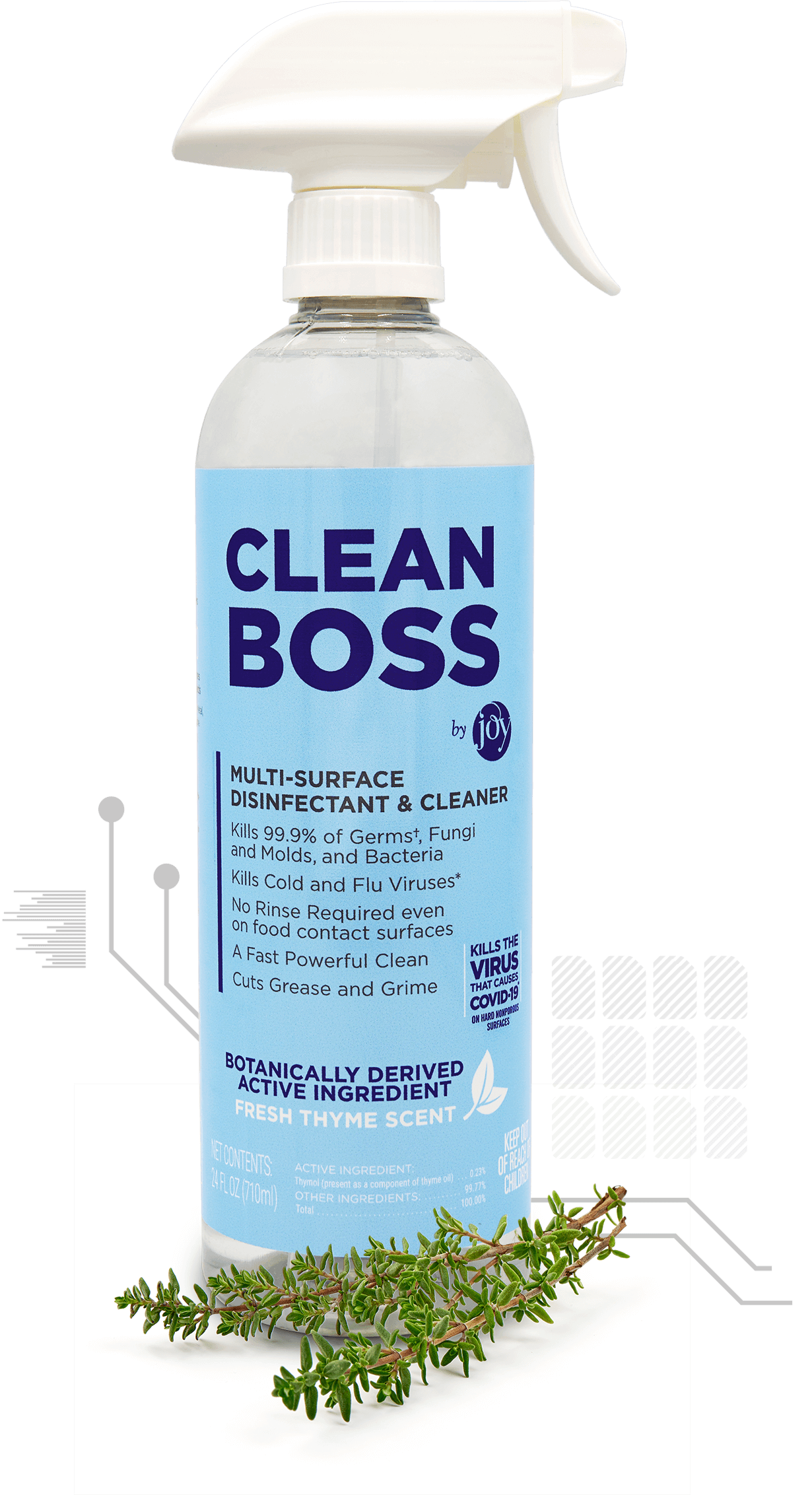 DON'T TELL THE BOSS! - 15% OFF P&S 👀 - Clean And Shiny